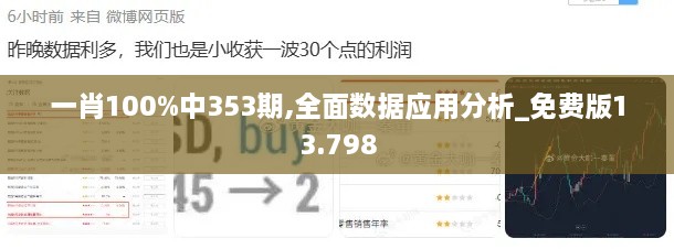 一肖100%中353期,全面数据应用分析_免费版13.798