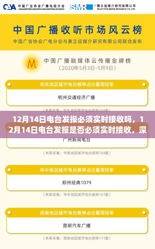 12月14日电台发报是否需要实时接收，深入解析与观点阐述