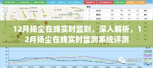 12月扬尘在线实时监测，深入解析与评测报告