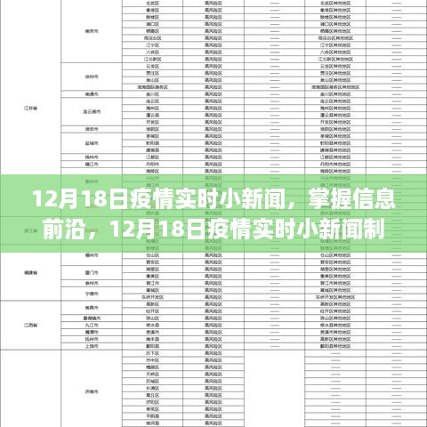 12月18日疫情实时小新闻，掌握前沿信息及制作步骤指南