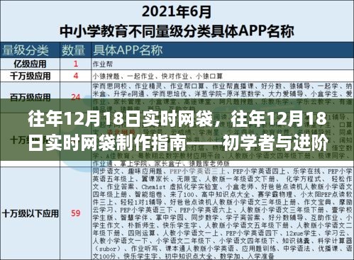 往年12月18日实时网袋制作指南，从初学者到进阶用户的全方位教程