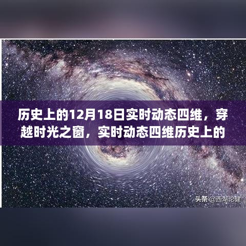 实时动态四维科技新品揭秘，历史上的12月18日时光之窗