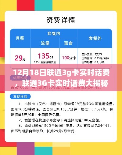 联通3G卡实时话费详解，最新更新与细节解读