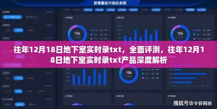 往年12月18日地下室实时录txt，全面评测与深度解析报告