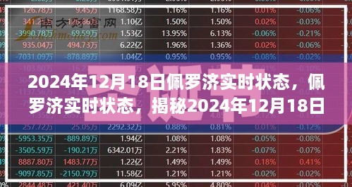 揭秘佩罗济在2024年12月18日的最新实时状态及惊人进展揭秘。