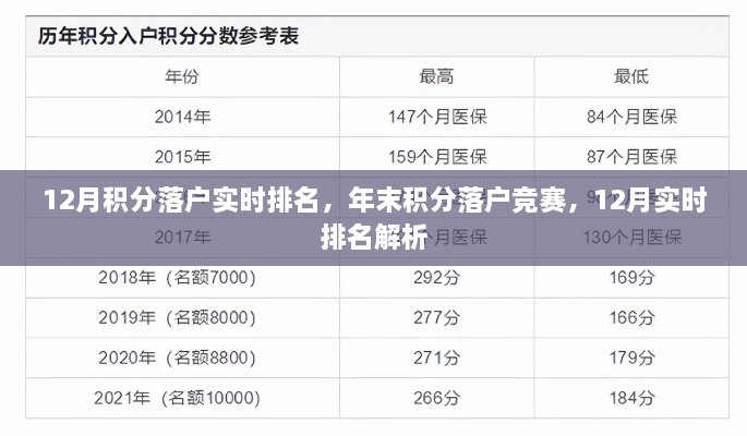 2024年12月20日 第5页