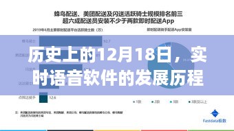 实时语音软件的发展历程，回望历史上的12月18日