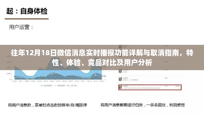 往年微信消息实时播报功能详解与取消指南，特性、体验、竞品对比及深度用户分析