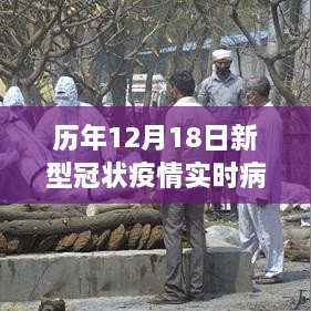 历年12月18日新冠疫情实时病例深度解析报告