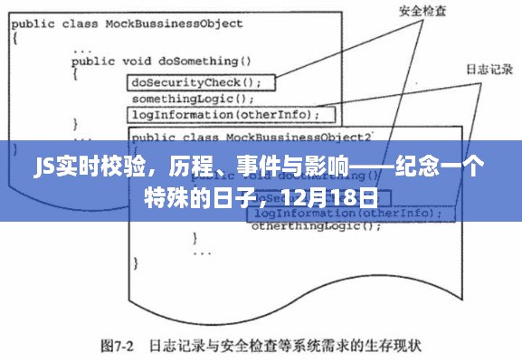 纪念特殊日子，JS实时校验历程、事件与影响——深度解析12月18日