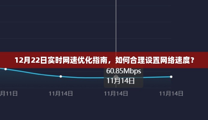 12月22日实时网速优化秘籍，如何合理设置网络速度以提升体验？