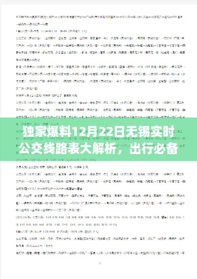 独家爆料，无锡实时公交线路表深度解析，出行必备指南！