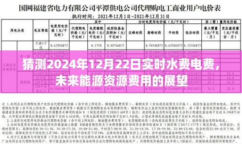 未来能源资源费用展望，2024年水费电费预测及能源发展趋势分析