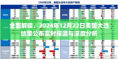 独家解析，美国大选结果揭晓深度报道与实时分析（附详细解读）