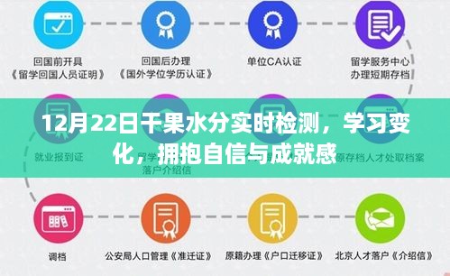 12月22日干果水分实时检测，学习、成长与自信之路