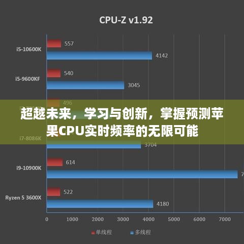 掌握未来，学习与创新，预测苹果CPU实时频率的无限潜能