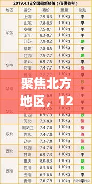 北方地区疫情聚焦，12月全国疫情实时动态解读